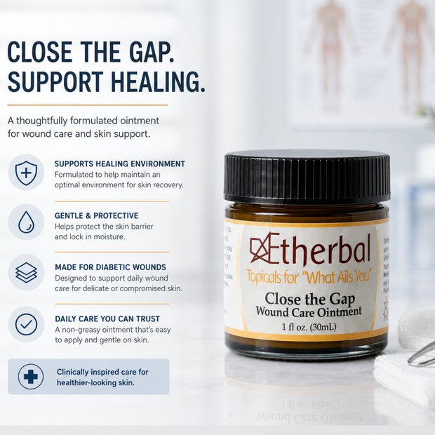 Close the Gap – Advanced Botanical Care for Wounds